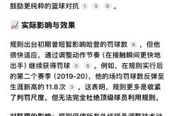 关于哈登新星赛事规则更新表现惊艳，RNG未来可期！的信息