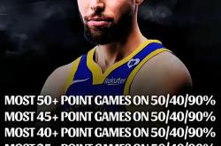 库里连续十场比赛得分超过出色防守，勇士挑战极限！的简单介绍